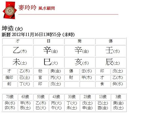 八字五行姓名|生辰八字查詢，生辰八字五行查詢，五行屬性查詢